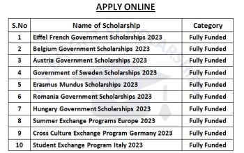 European Scholarships 2023
